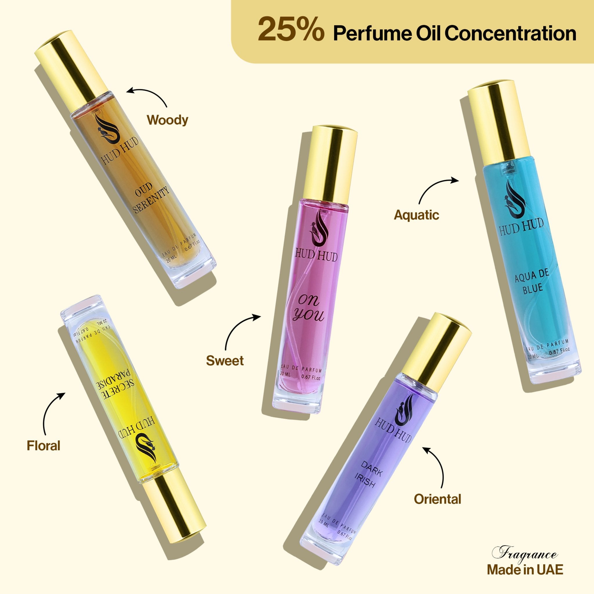 Luxury Perfume Gift Set 5X20ml - HudHud