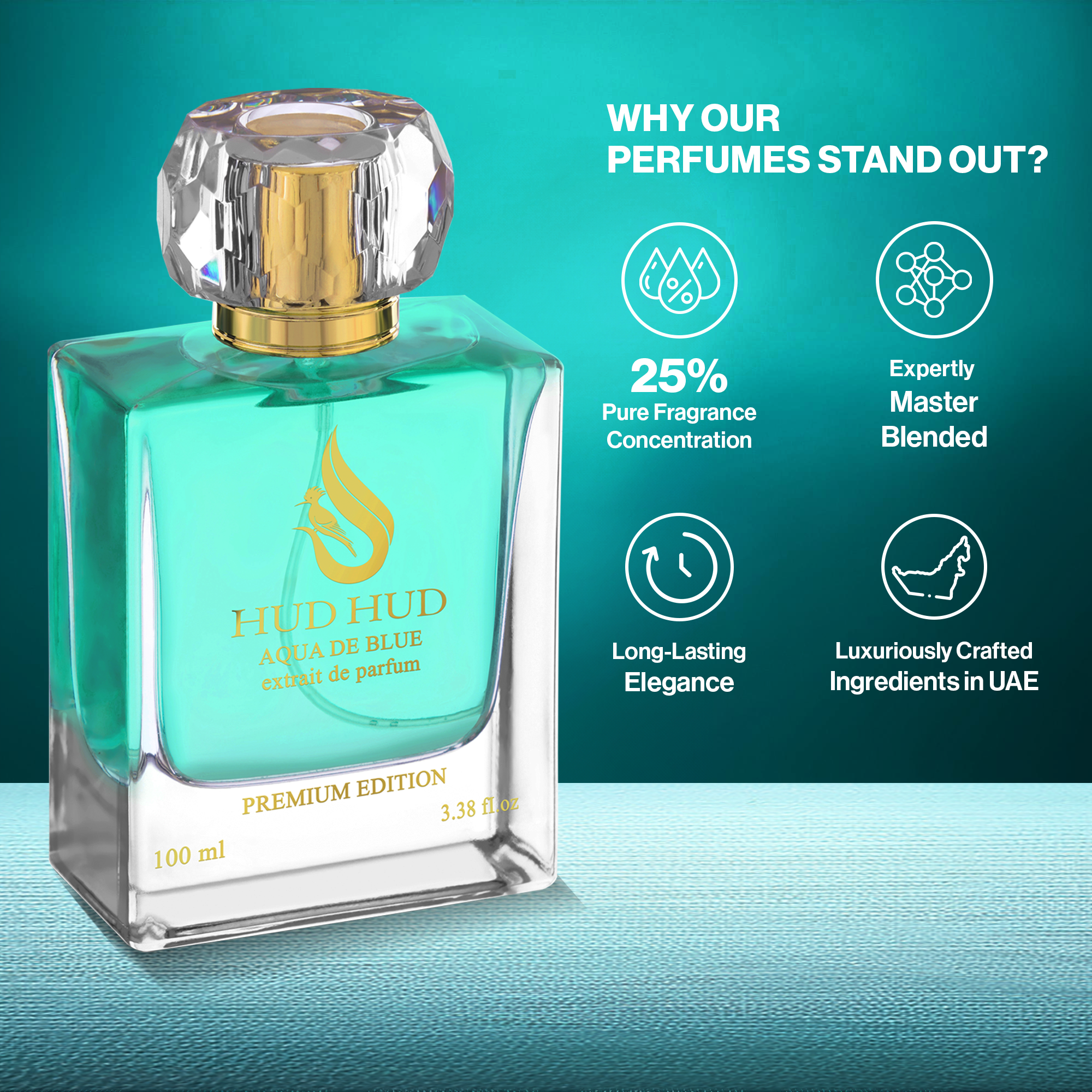 Aqua De Blue 100ml
